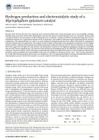 Hydrogen production and electrocatalytic study of a Myriophyllum spicatum catalyst